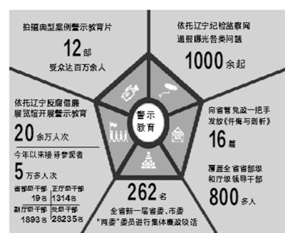 泌阳县人口典型案例进行分析_swot分析(3)